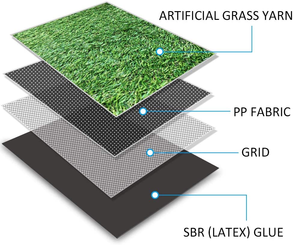 Deluxe Realistic Artificial Grass